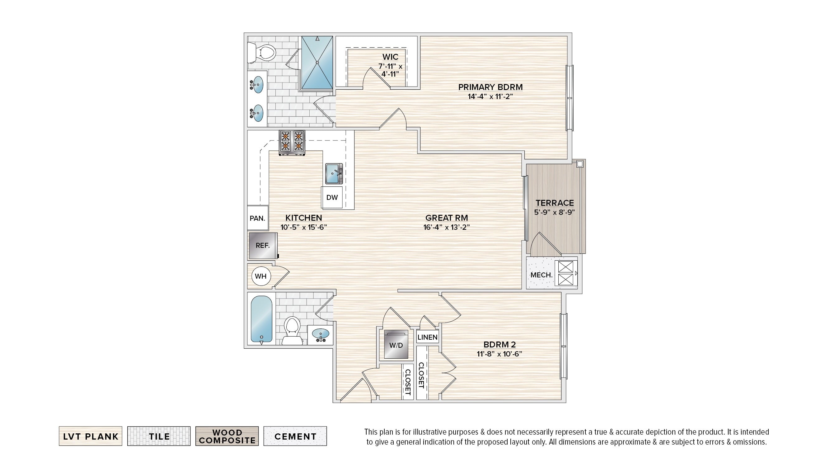Unit 8203LW